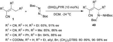 Allylic amination.
