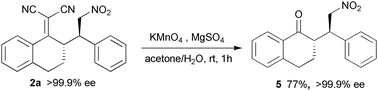 Indirect α-functionalisation of arylcarbonyl compound.