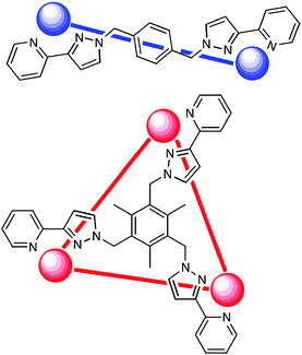 Illustration of the edge-bridging and face-capping coordination modes of Lp-Ph and Lmes, respectively.