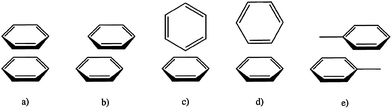Possible aromatic stacking arrangements. (a) Parallel face-centred. (b) Parallel offset. (c) Perpendicular t-shaped. (d) Perpendicular y-shaped. (e) Parallel offset for toluene.