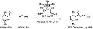 Cobalt catalyzed hydroacylation of vinylsilanes.