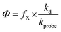 image file: c7em00235a-t3.tif